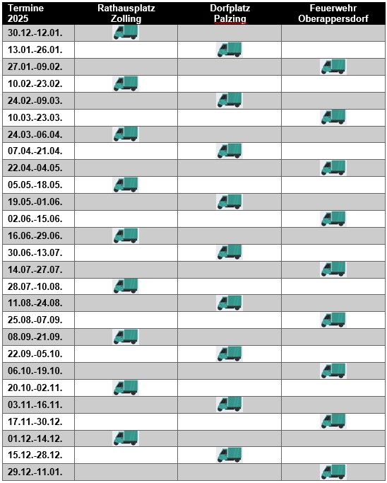 Termine Übersicht 2025 Mobi Termine Übersicht 2025 Mobi